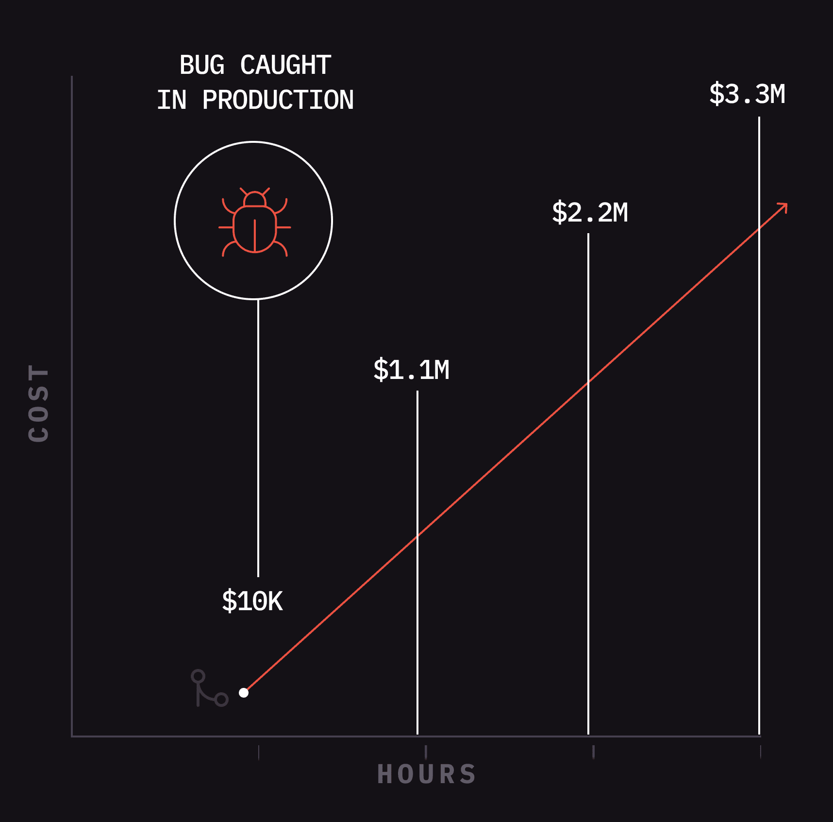 image description not available