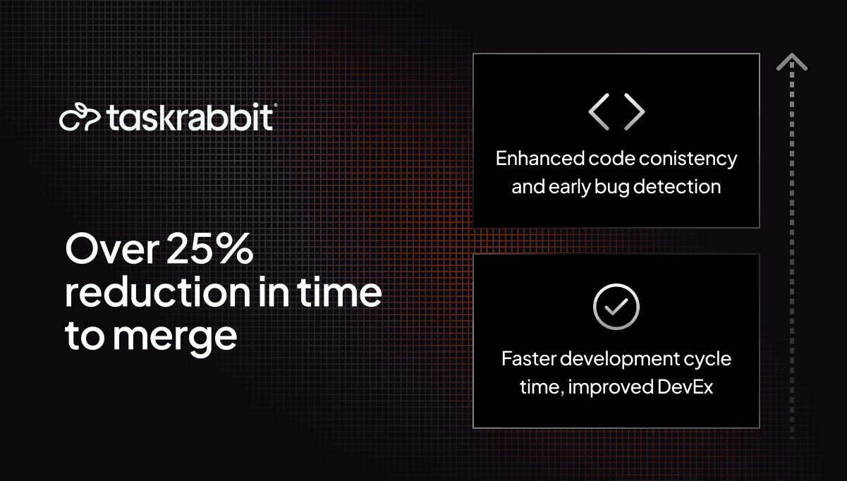 TaskRabbit blog image